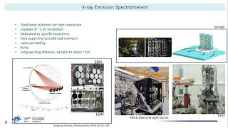 Narayan Appthurai  Xray Emission Spectroscopy [upl. by Anitsenre]