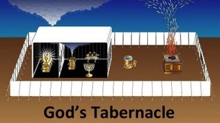 Gods Tabernacle [upl. by Eikcaj]