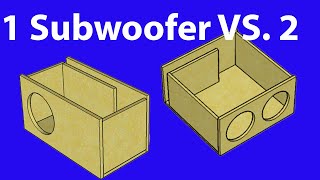 How to tune a Dual Subwoofer Enclosure Ported Subwoofer Design [upl. by Burrill]