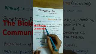 LEARN ALL ABOUT POLIO OR POLIOMYELITISclass12biologyneetbiologyshortshumanhealthampdiseaseneetyt [upl. by Aiciruam]