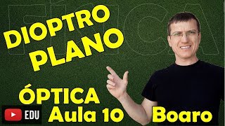 DIOPTRO PLANO  ÓPTICA  Aula 10  Prof Boaro [upl. by Eelidnarb]