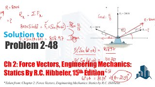 Problem 248 Determine the magnitude and direction θ of F1 so that the resultant force directed x [upl. by Stokes]