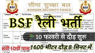 Join BSF  BSF Tradesmen Recruitment 2024 Notification  BSF Vacancy 2024 Apply Online  2100 Post [upl. by Shela]