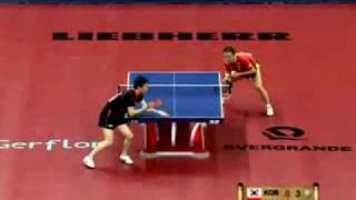 WTTC 2008  Ma Lin vs Ryu Seung Min [upl. by Faina456]