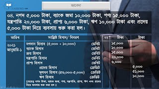 মূলধন সংক্রান্ত জাবেদা পার্ট১  Journal of Capital Part1  HSC Accounting 1st Paper Chapter 2 [upl. by Haet]