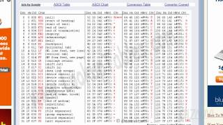 Characters in a computer  ASCII Tutorial 13 [upl. by Harwell572]