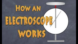 Quick Physics Electroscope  how it works [upl. by Htedirem281]