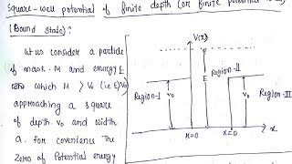 Application of Schroedingers Equation  Square well potential of finite depth  Unboxing Physics [upl. by Ardnasak123]