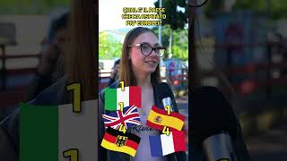 Chi ha ospitato più Europei  Planetwin365News [upl. by Sheffie419]