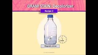 Gram stain Preparation of decolorizer [upl. by Leeanne]