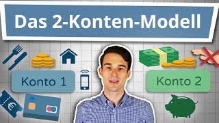 Richtig SPAREN LERNEN mit dem 2KontenModell  Automatisiert Geld sparen  Spartipps [upl. by Anuhsal]