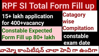 👮🏻🚓RPF SI Total Form Fill up rpf2024 RPF Constable exam date policeconstable 🔥🔥 [upl. by Denten]