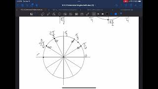 Lesson 23 Coterminal Angles [upl. by Olivette489]