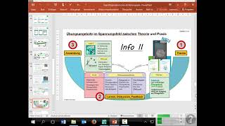 Grundlagen der Informatik II  Sitzung 2 Prof Schmeck  AIFB  WS 201617 [upl. by Gilemette]