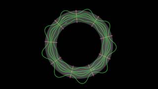 Magnetic Field in a Toroidal Solenoid [upl. by Thisbee]