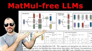 Scalable MatMulfree Language Modeling Paper Explained [upl. by Chlori]