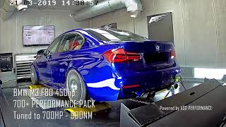 BMW M3 F80 S55 450hp  700 PERFORMANCE PACK  Tuned to 700HP  900NM Powered by ASD PERFORMANCE [upl. by Ravaj]