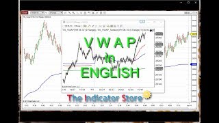 VWAP Indicator for NinjaTrader  Volume Weighted Average Price [upl. by Nagud207]