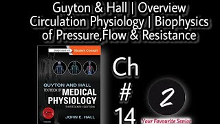 Biophysics of Pressure Flow amp Resistance  Guyton and Hall  Chapter 14 [upl. by Onit]