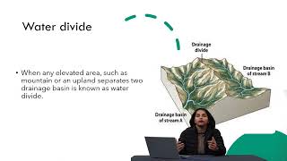 Topic – Drainage Basin NCERT class 9th  chapter 3rd [upl. by Annelise]