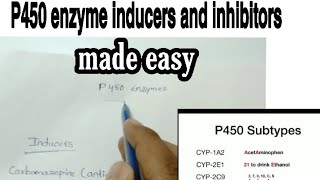 P450 enzyme inducers and inhibitors  subtypes easy way to remember P450enzymeinducersUSMLEFMGE [upl. by Radloff]