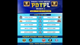 SWARA YUVA GROUP PRESENT PDTPL SEASON 3  DAY 02 [upl. by Annaili]