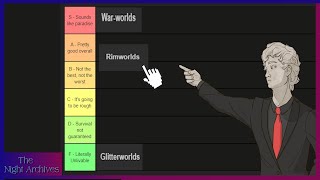 Ranking Planet Categories from Rimworld [upl. by Sonitnatsok215]