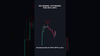 RSI Kernel Optimized for MT4MT5 indicators mt4 mt5 [upl. by Nnair]