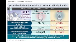 El estudio PLUS Salina vs PlasmalyteR en pacientes críticos [upl. by Lissa]