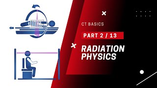 CT Essentials Hounsfield Units and Radiation Interactions [upl. by Winton]