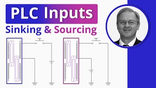 Sinking and Sourcing PLC Inputs Explained  What is the Difference [upl. by Hendrik]