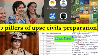 5 pillers of upsc civils preparation in telugu [upl. by Eaned734]