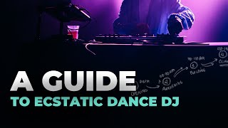 Basic Guide to Ecstatic Dance DJing  How to Create your own Unique Set [upl. by Aihsekel860]