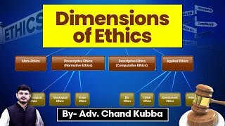 Dimensions of Ethics I UPSC  IAS [upl. by Alesram]