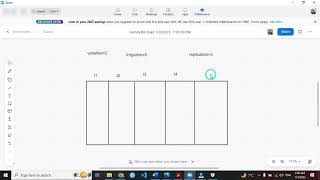 Split Plot Design under RCBD Layout [upl. by Wiedmann]