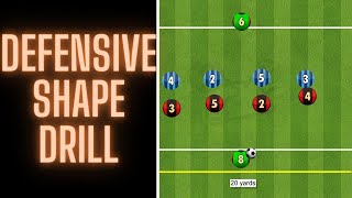 Defensive Shape  Back 4  FootballSoccer [upl. by Ahsemik]