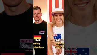 F1 drivers and their wags f1 formula1 f1driver f1car f1racing trending fyp fub viral race [upl. by Port]