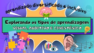 EXPLORANDO OS TIPOS DE APRENDIZAGEM  VISUAL AUDITIVO E CINESTÉSICO [upl. by Toshiko]