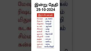 இன்று தேதி 25102024 tamilcalendar tamilcalendartoday rasipalantoday rasi viral trending [upl. by Yekciv376]