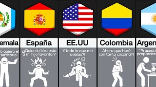 Comparación Qué Pasaría Si México Muriera Reacción De Diferentes Países [upl. by Enilraep]