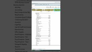 How do you set up category group in quicken [upl. by Dorfman]