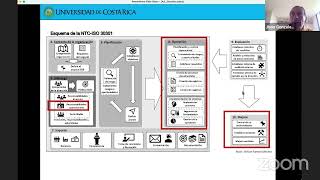 Conferencia Análisis secuencial para la gestión de documentos [upl. by Kenric]