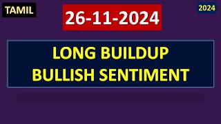 NOV 26 2024 LONG BUILUP BULLISH SENTIMENT [upl. by Melissa409]