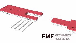 ELATECH® EMF mechanical fastening system [upl. by Ludovico230]