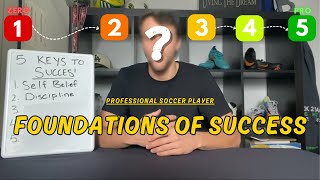 5 KEYS TO SUCCESS for ASPIRING SOCCER PLAYERS [upl. by Ally]