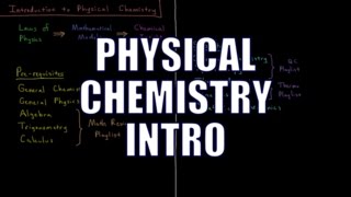 Physical Chemistry  Introduction [upl. by Belsky896]