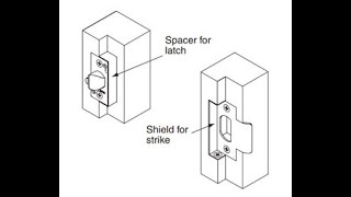 Schlage Companies 39 030 Rabbeted Latch With Strike Kit [upl. by Brom841]