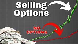 Should You Sell Covered Calls OR CashSecured Puts [upl. by Adore286]