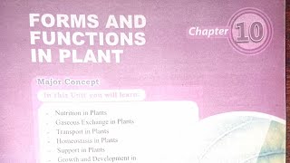 Forms amp Function of Plants lecture 5 Water Potential Solute amp Osmotic pressure mdcat [upl. by Eward]