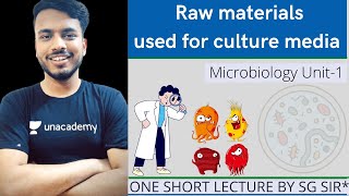 Raw material used for culture media  Bacteriological media  microbiology unit 1 pharmacy sgsir [upl. by Notnilc]